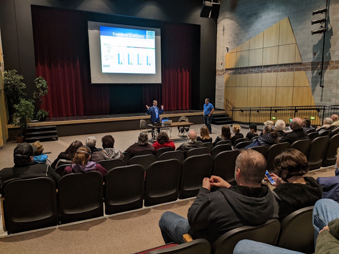 Sustainability Fair Presentations 2025